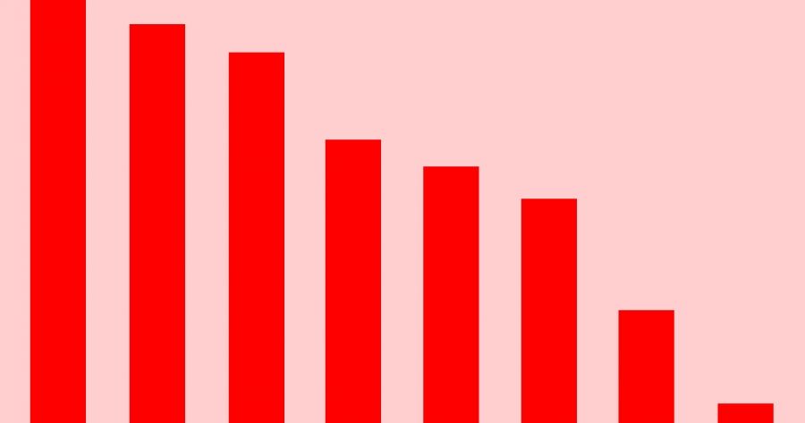 From swaggies to snapback by Amanda Laugesen